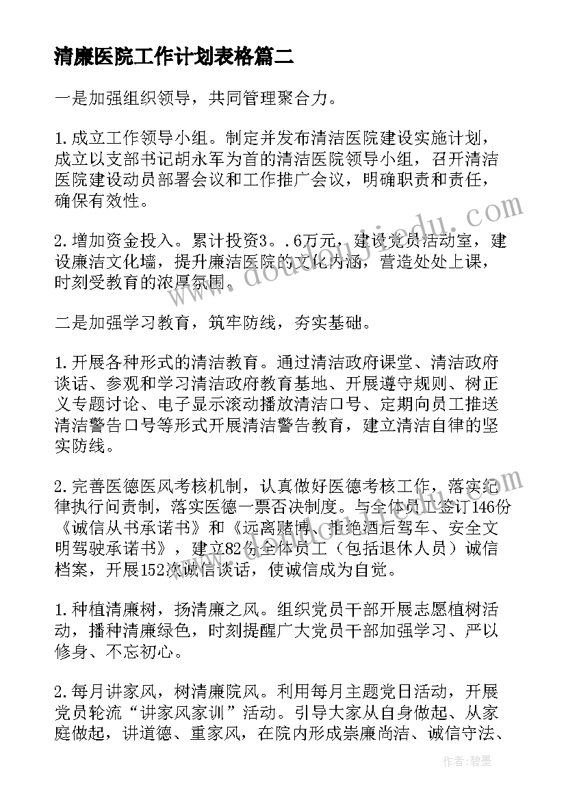 最新清廉医院工作计划表格(精选5篇)