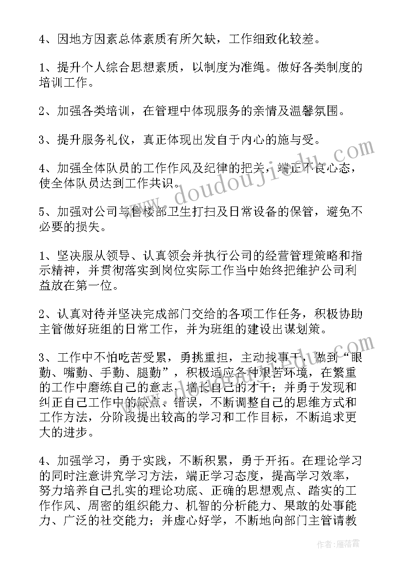 2023年车检员年终工作总结报告(模板7篇)