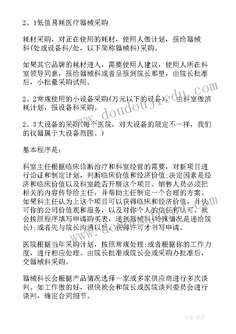 健康医疗行业工作总结(实用5篇)