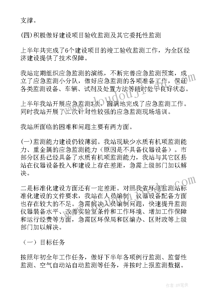 最新社区环境监测总结 环境监测站工作总结(通用7篇)