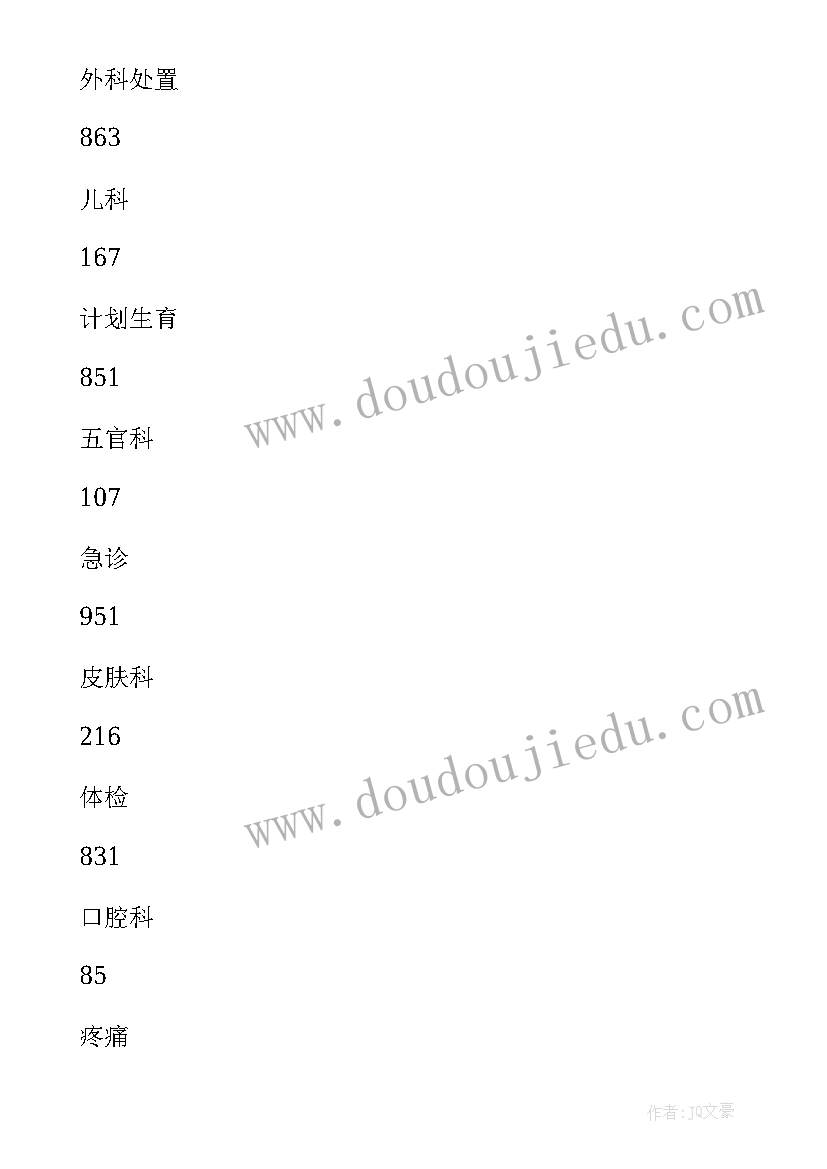 最新医院专家指导工作总结(通用9篇)