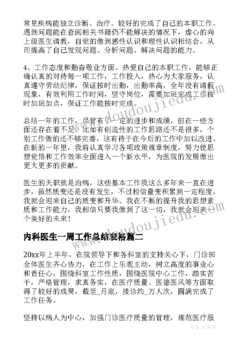 2023年内科医生一周工作总结表格(模板10篇)