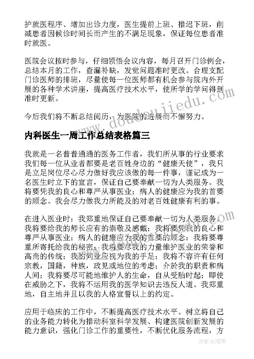 2023年内科医生一周工作总结表格(模板10篇)