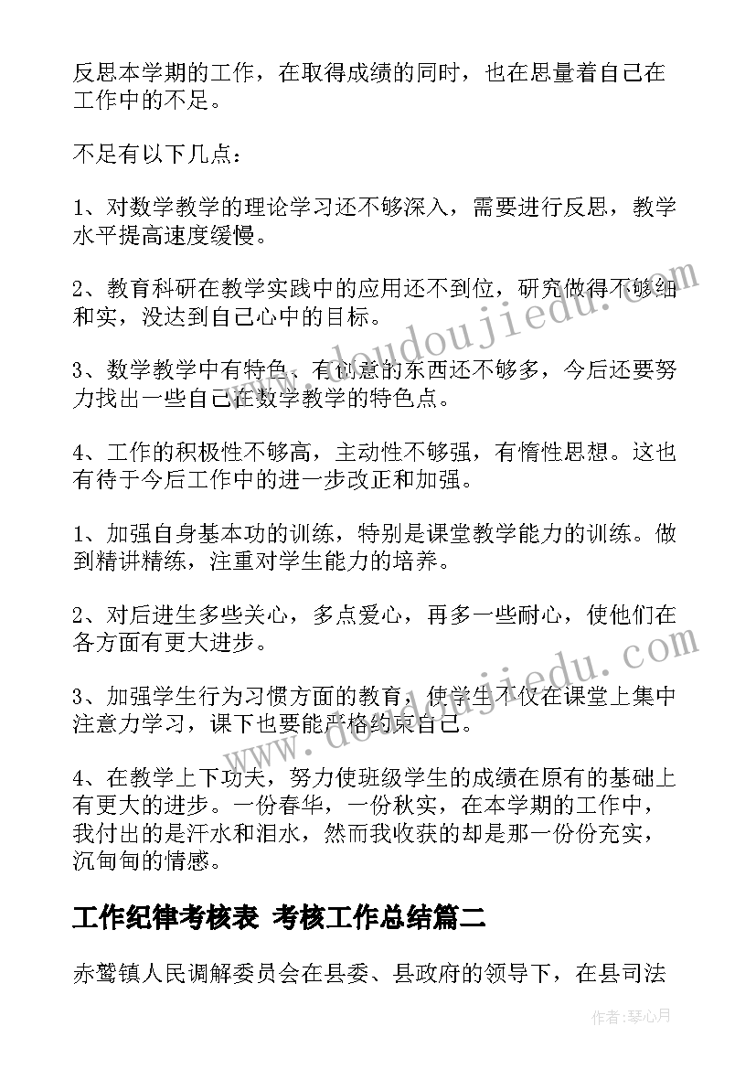 最新工作纪律考核表 考核工作总结(模板7篇)