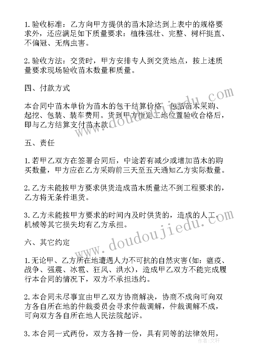 2023年茶叶供应链平台营销模式 茶叶采购合同(精选5篇)