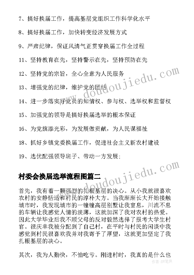 2023年村委会换届选举流程图 村委会换届选举标语有哪些(优秀5篇)