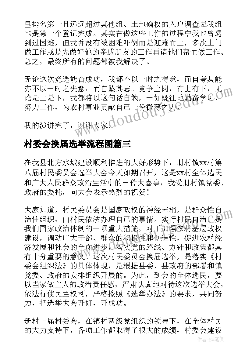 2023年村委会换届选举流程图 村委会换届选举标语有哪些(优秀5篇)