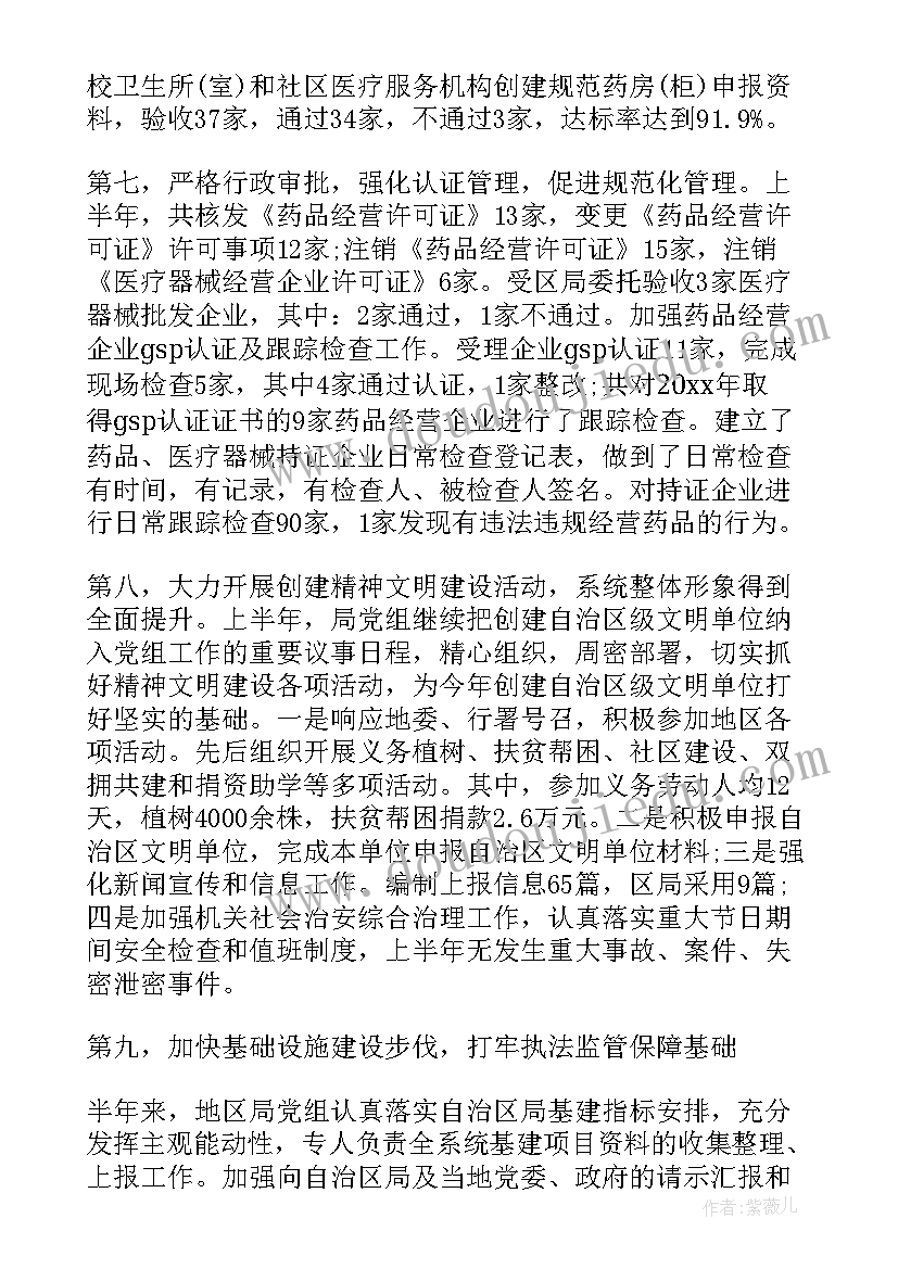 最新药品商会工作总结报告(优秀8篇)