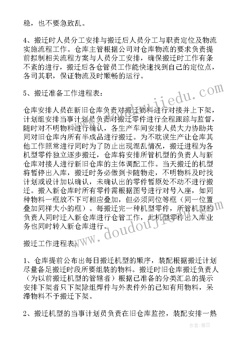 仓库仓管员工作总结 仓库工作总结(精选5篇)