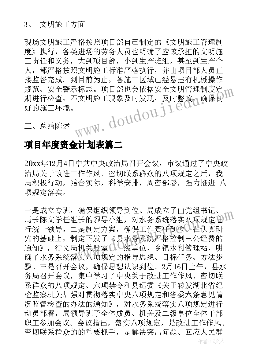 项目年度资金计划表(优质7篇)