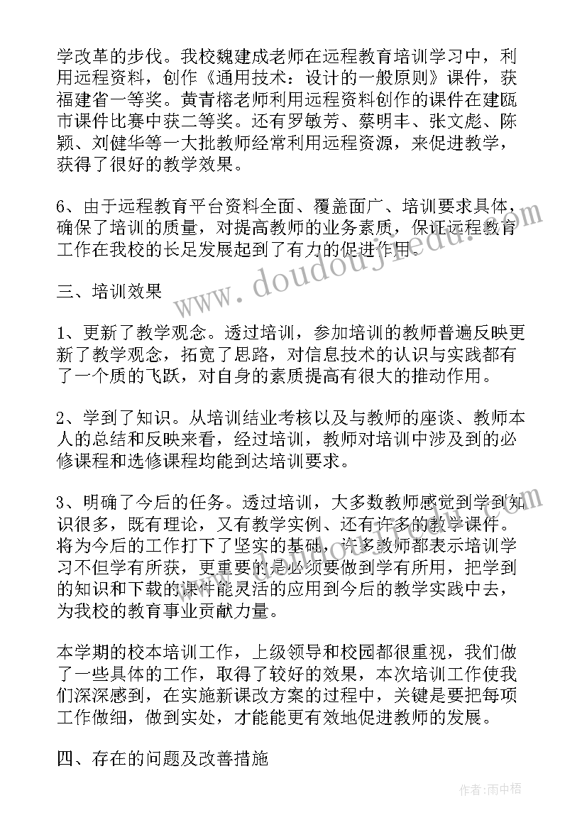 学校年终报告 学校工作总结报告(实用8篇)