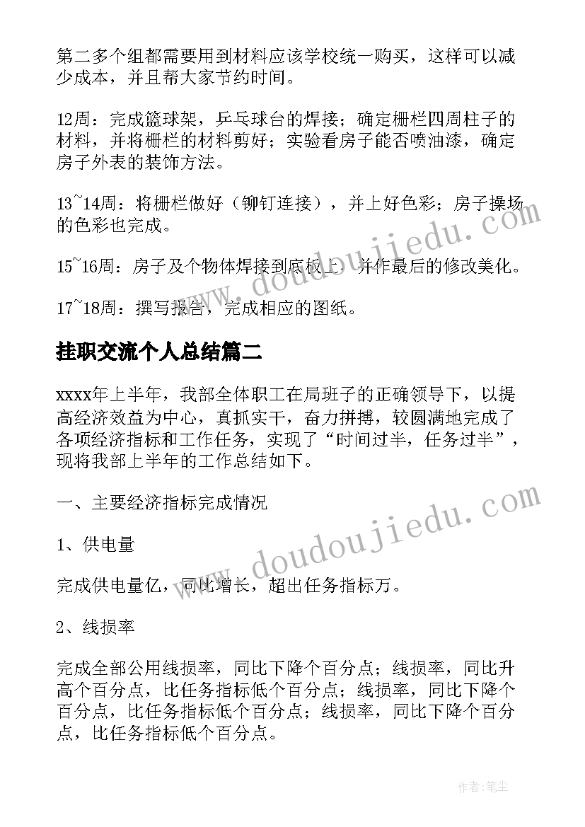 最新挂职交流个人总结(通用6篇)