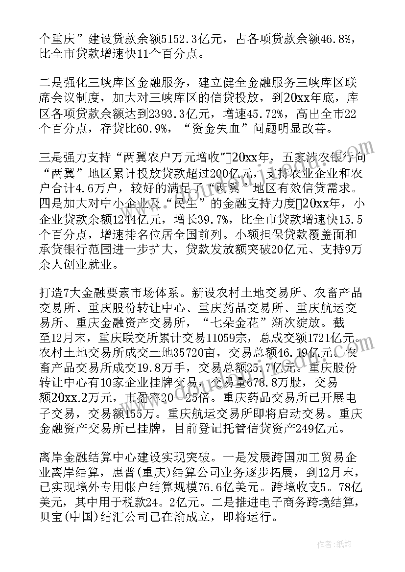 最新金融调控措施 金融办工作总结(模板5篇)