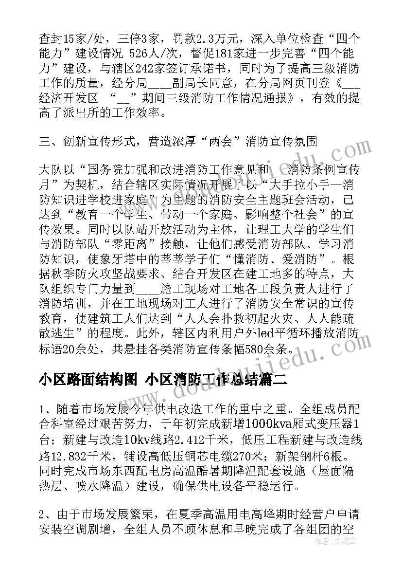 小区路面结构图 小区消防工作总结(优质7篇)