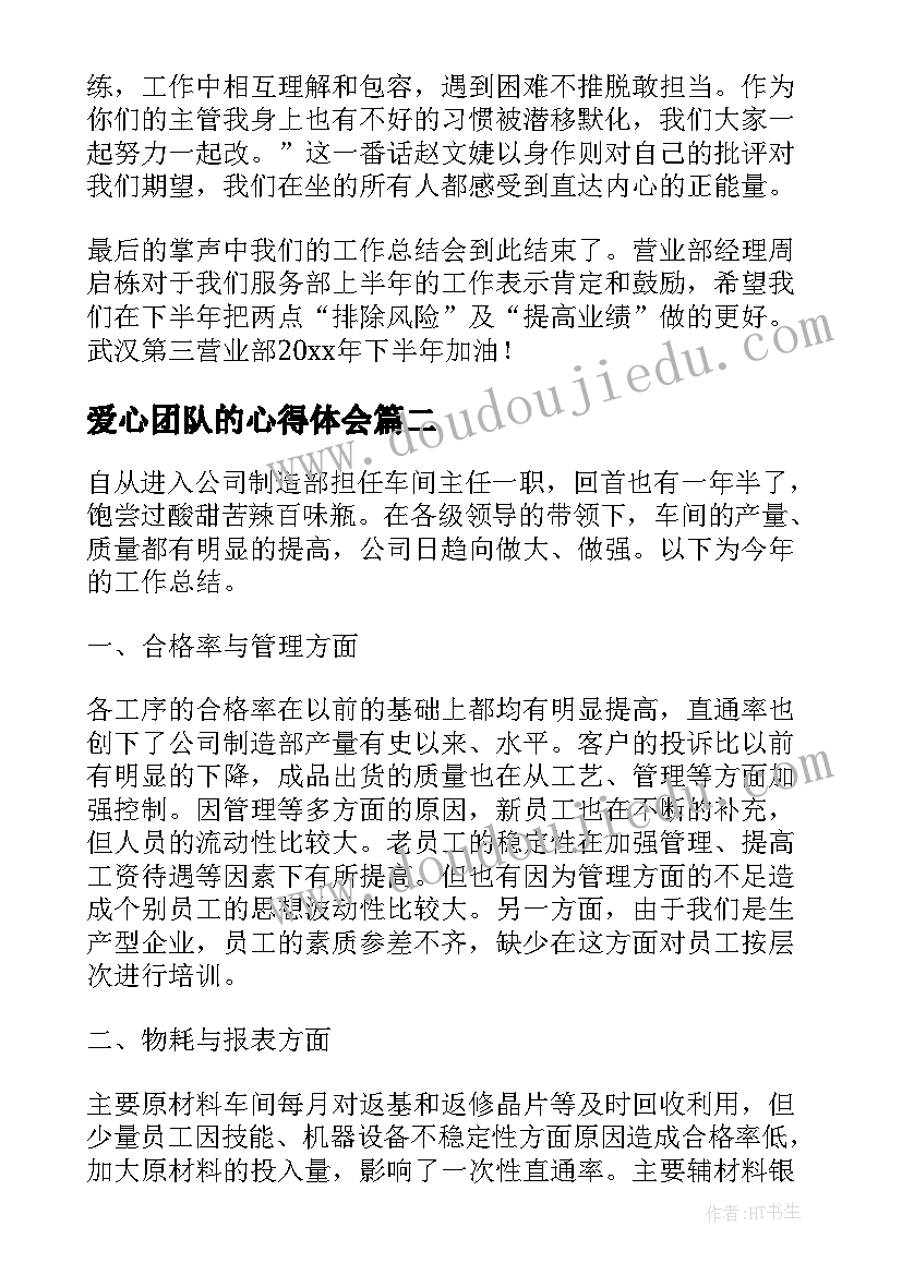 最新爱心团队的心得体会(优质5篇)