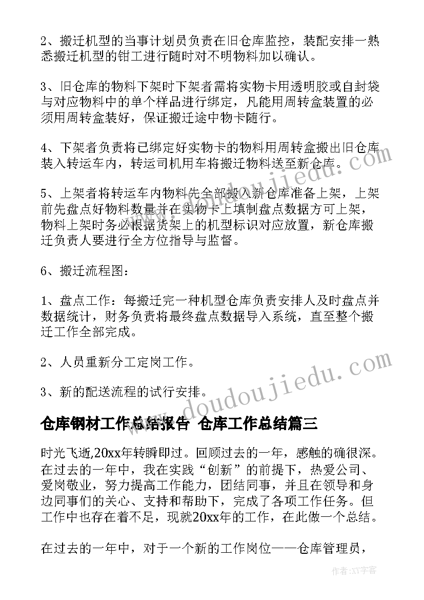 2023年仓库钢材工作总结报告 仓库工作总结(模板9篇)