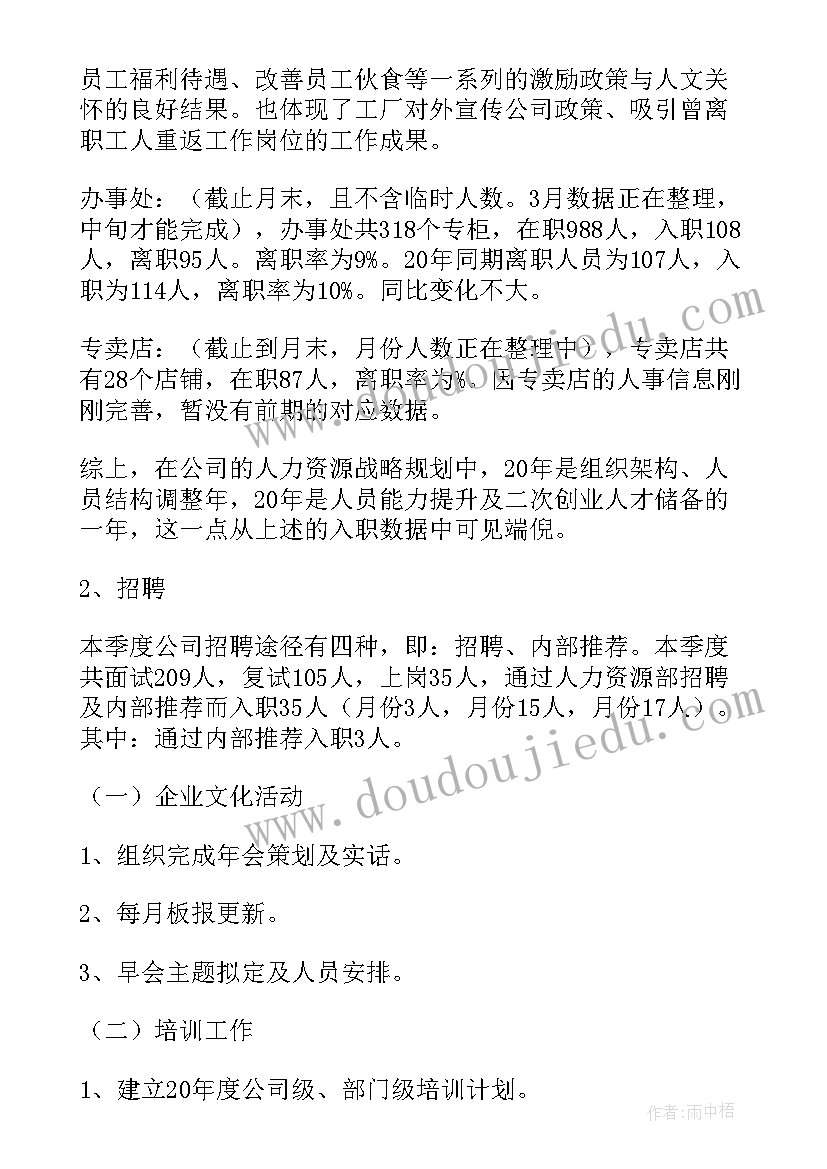 2023年电商季度总结 人事第二季度工作总结(优秀8篇)