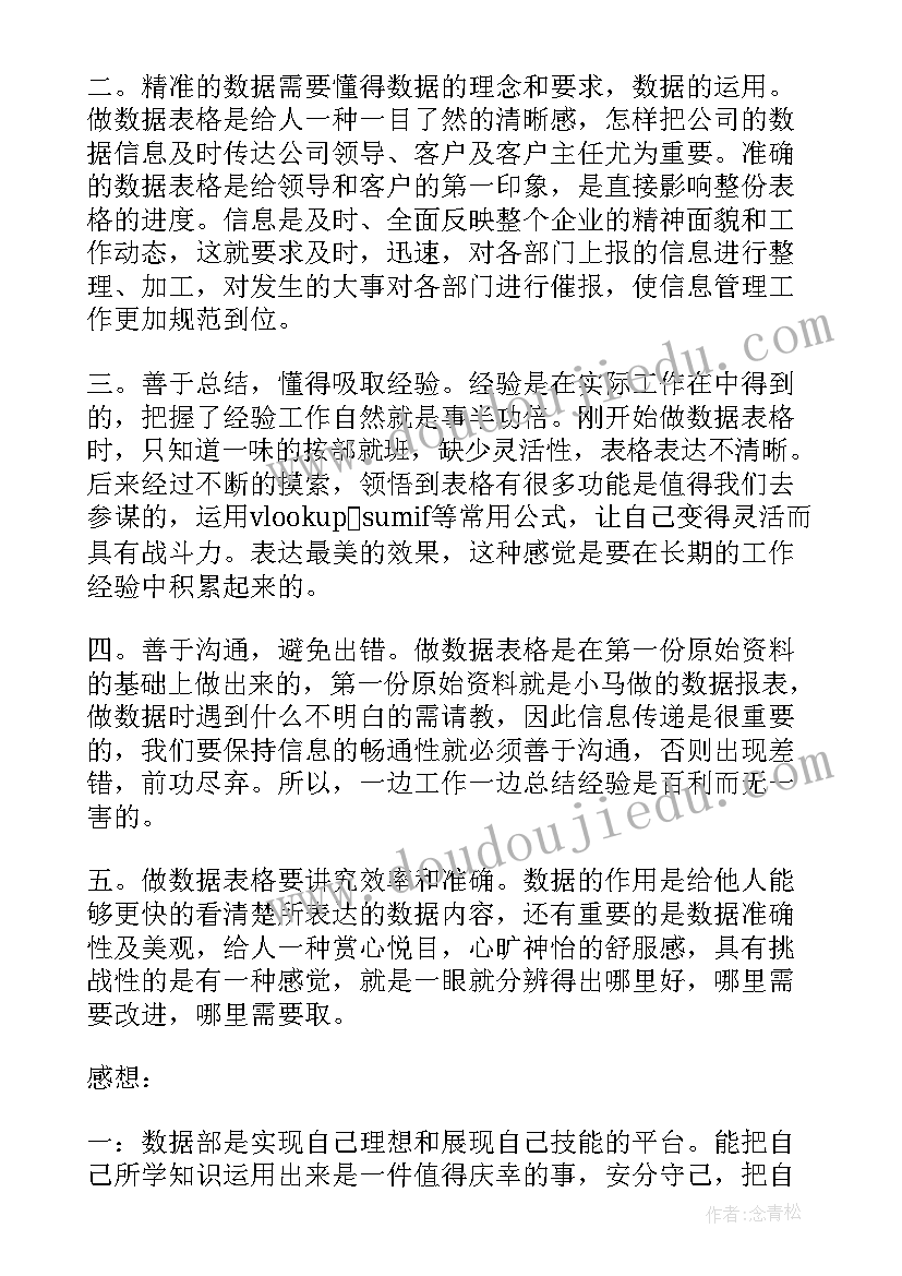 最新数据港的分析 数据分析师工作总结(模板6篇)