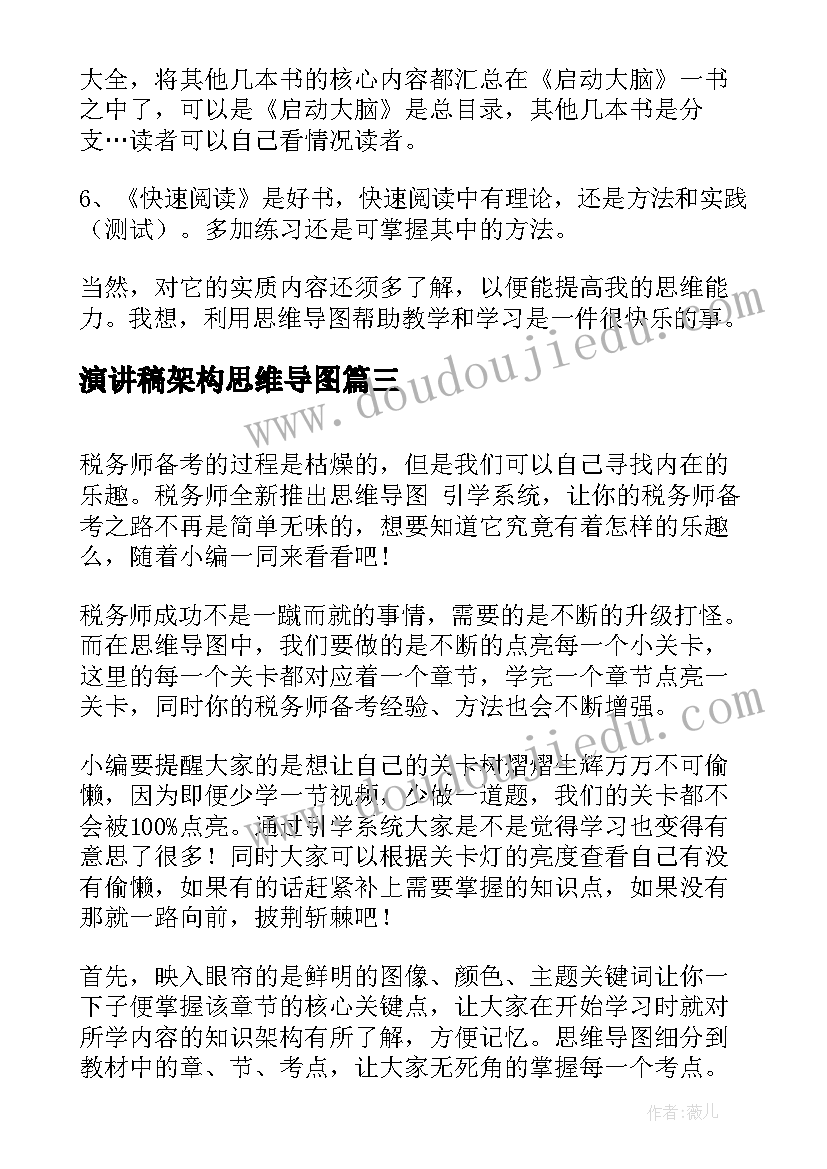 2023年演讲稿架构思维导图 思维导图的读后感(实用9篇)