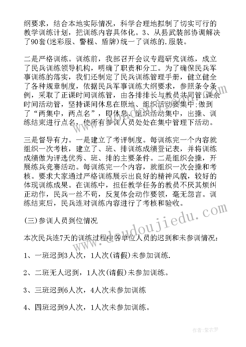 最新民兵专职训练工作总结报告(汇总5篇)