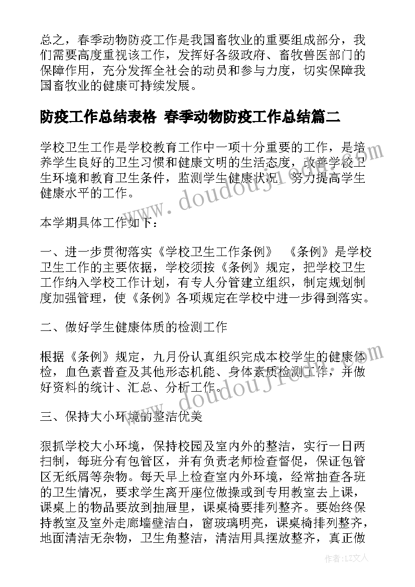 防疫工作总结表格 春季动物防疫工作总结(大全6篇)