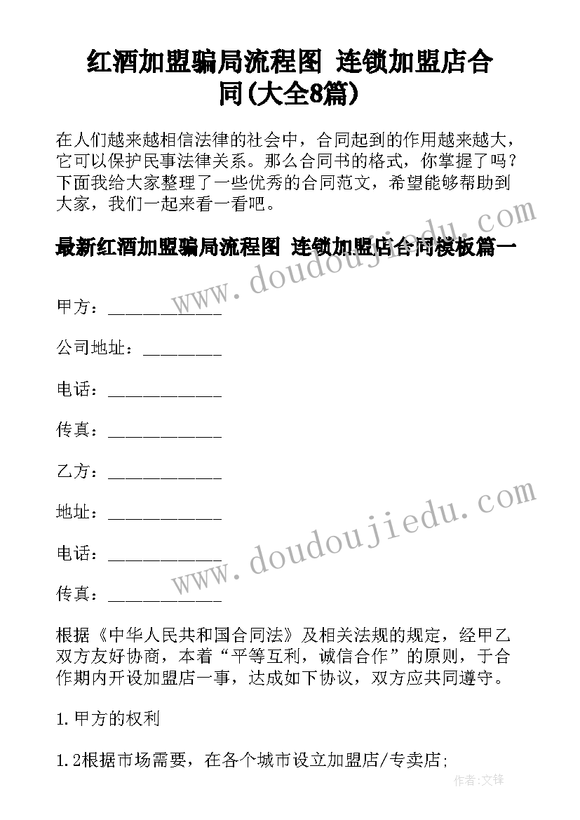 红酒加盟骗局流程图 连锁加盟店合同(大全8篇)