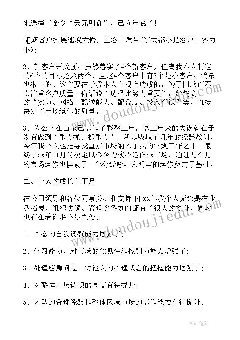 2023年白酒的工作总结(模板6篇)