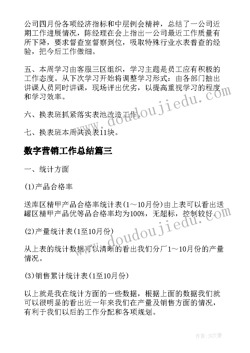 最新数字营销工作总结(优质7篇)