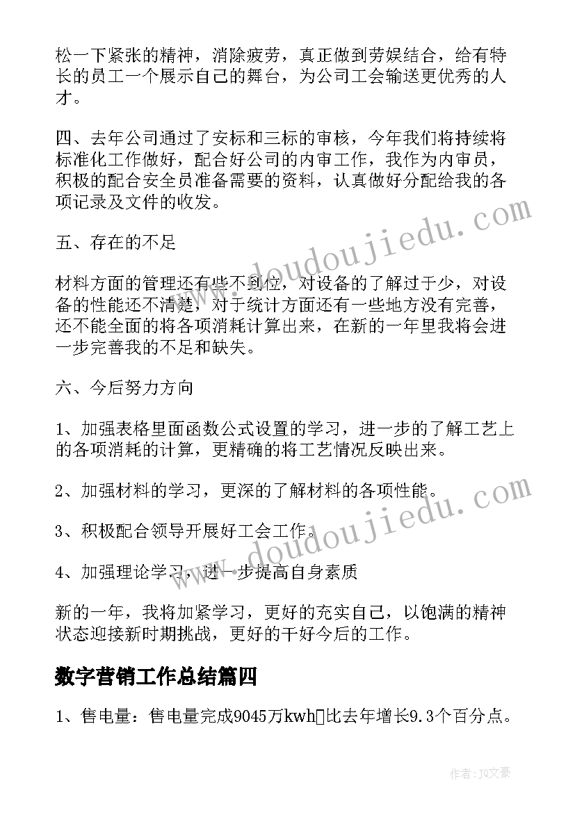 最新数字营销工作总结(优质7篇)