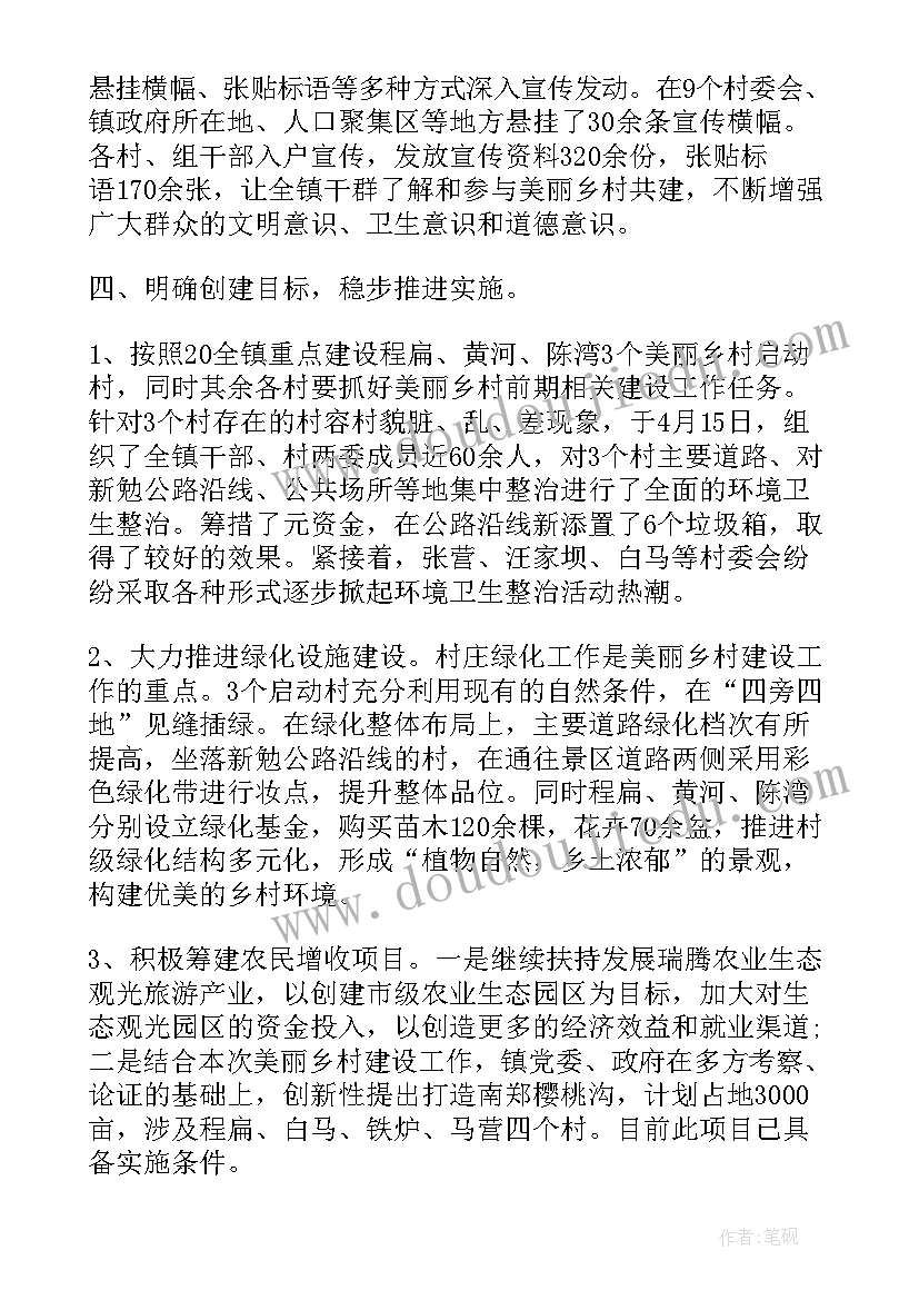 2023年美丽乡村创建工作总结(汇总6篇)