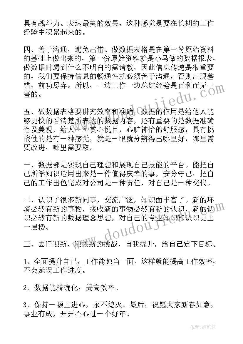 2023年数据审计报告 数据分析工作总结(大全6篇)