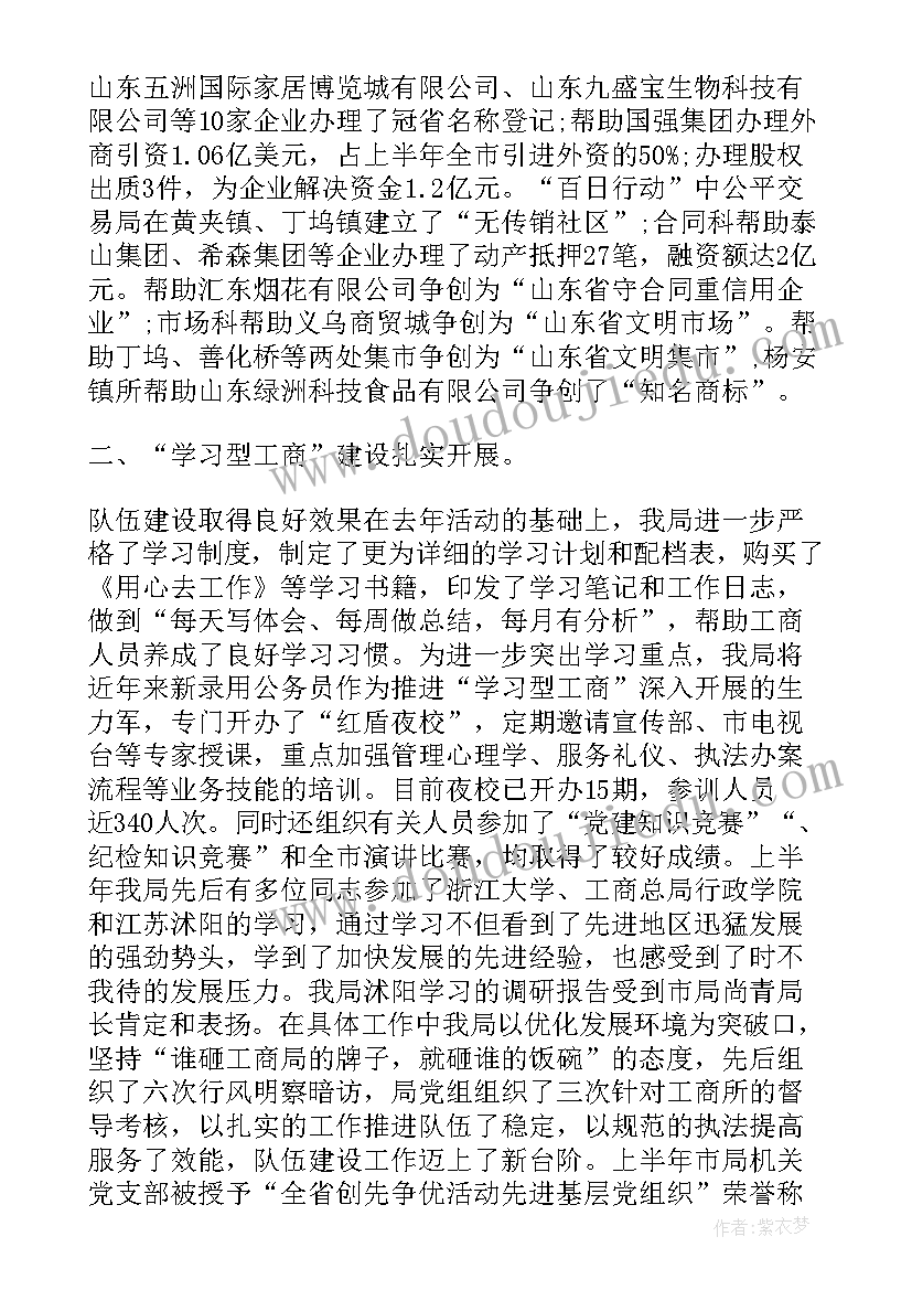 审监工作总结(优质6篇)