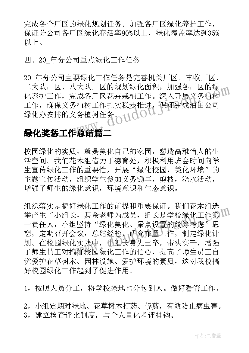 最新绿化奖惩工作总结(优秀9篇)