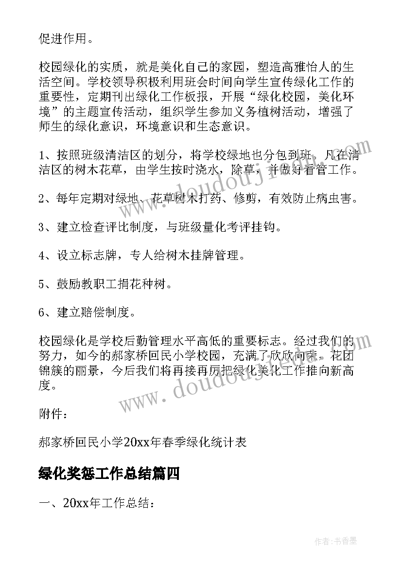 最新绿化奖惩工作总结(优秀9篇)