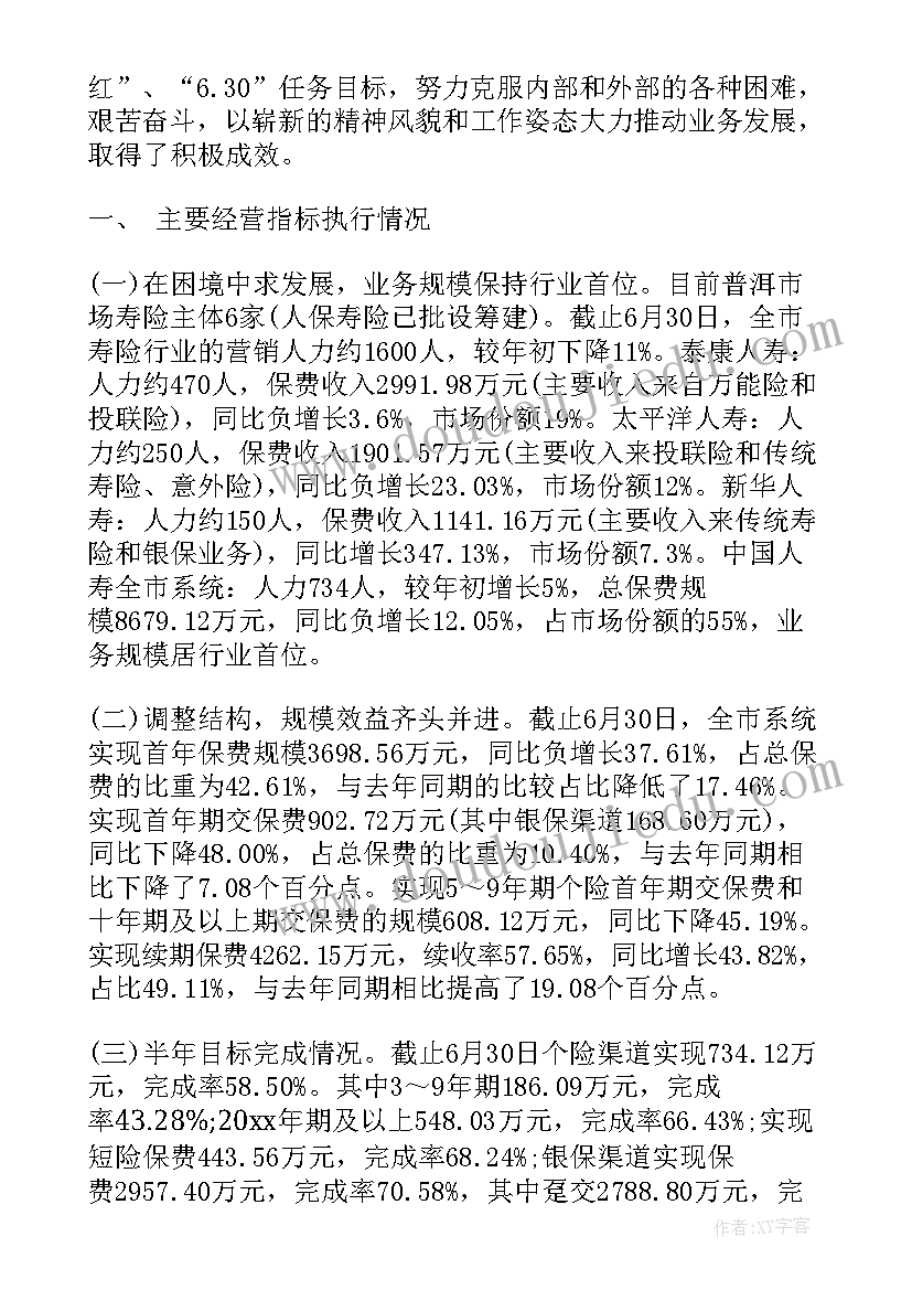 2023年续期督导工作总结(通用5篇)