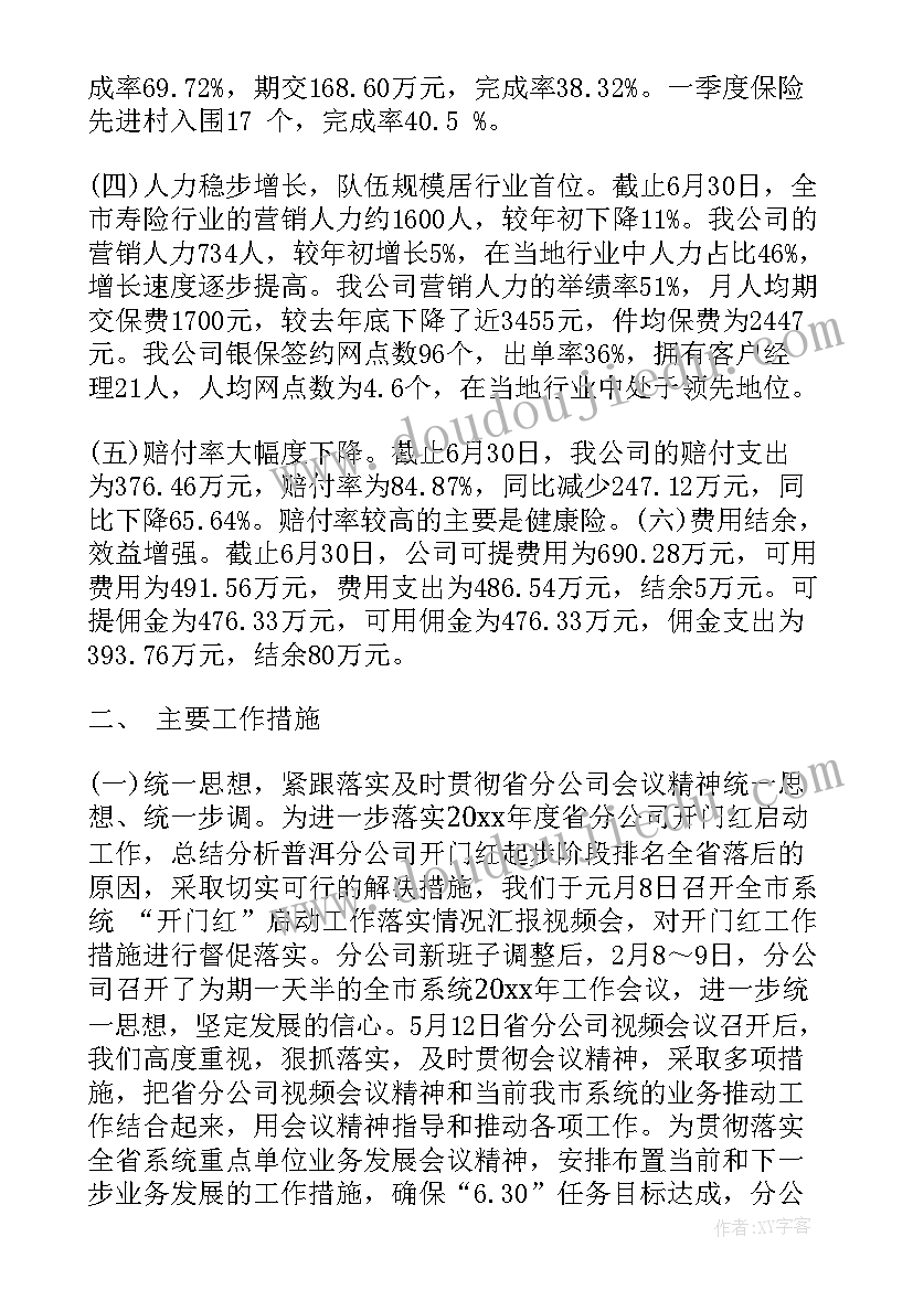 2023年续期督导工作总结(通用5篇)