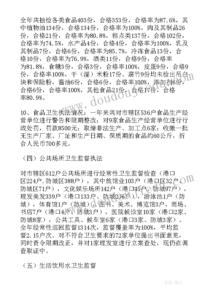 最新监督科工作计划 监督工作总结(实用10篇)