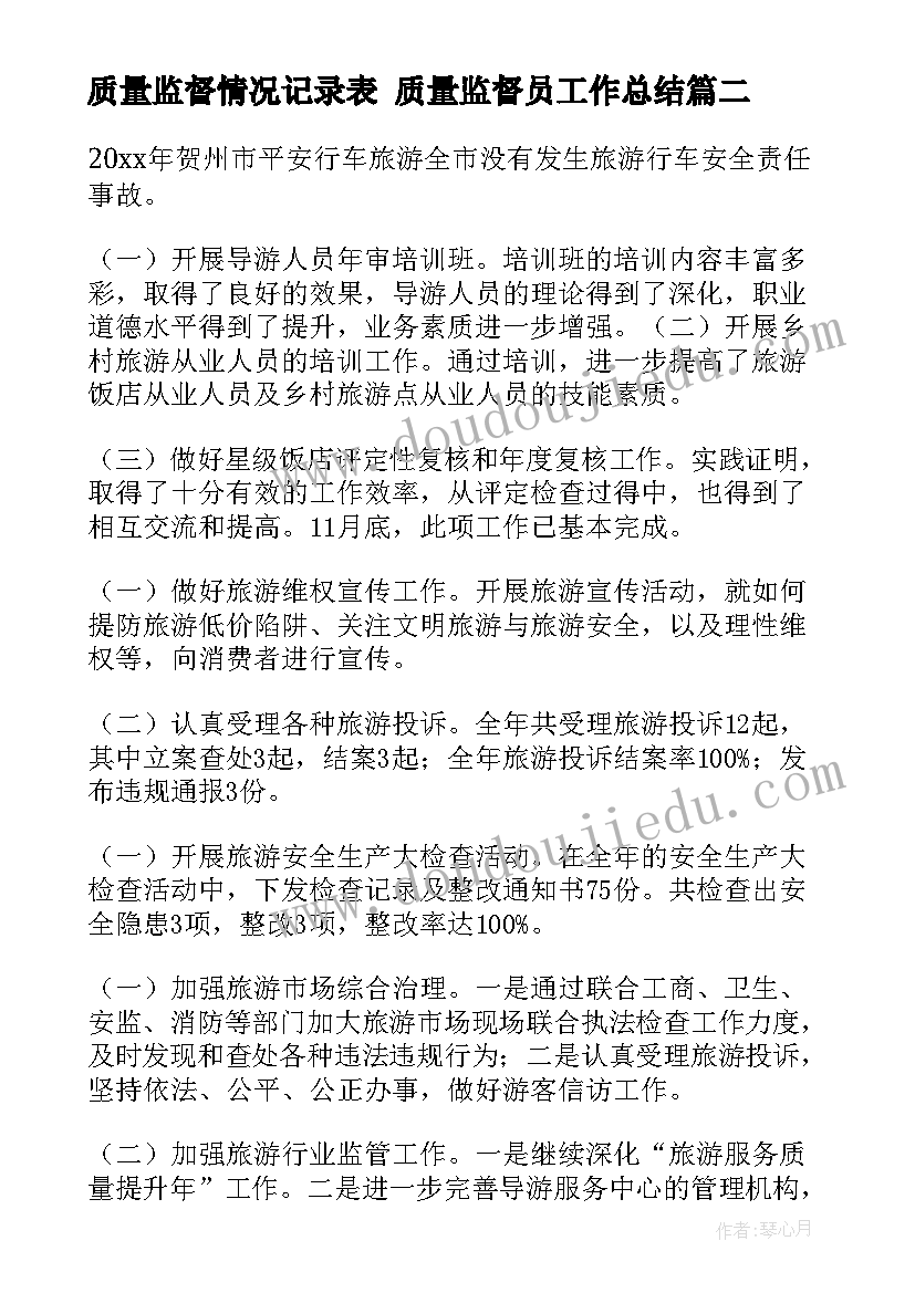 质量监督情况记录表 质量监督员工作总结(通用5篇)