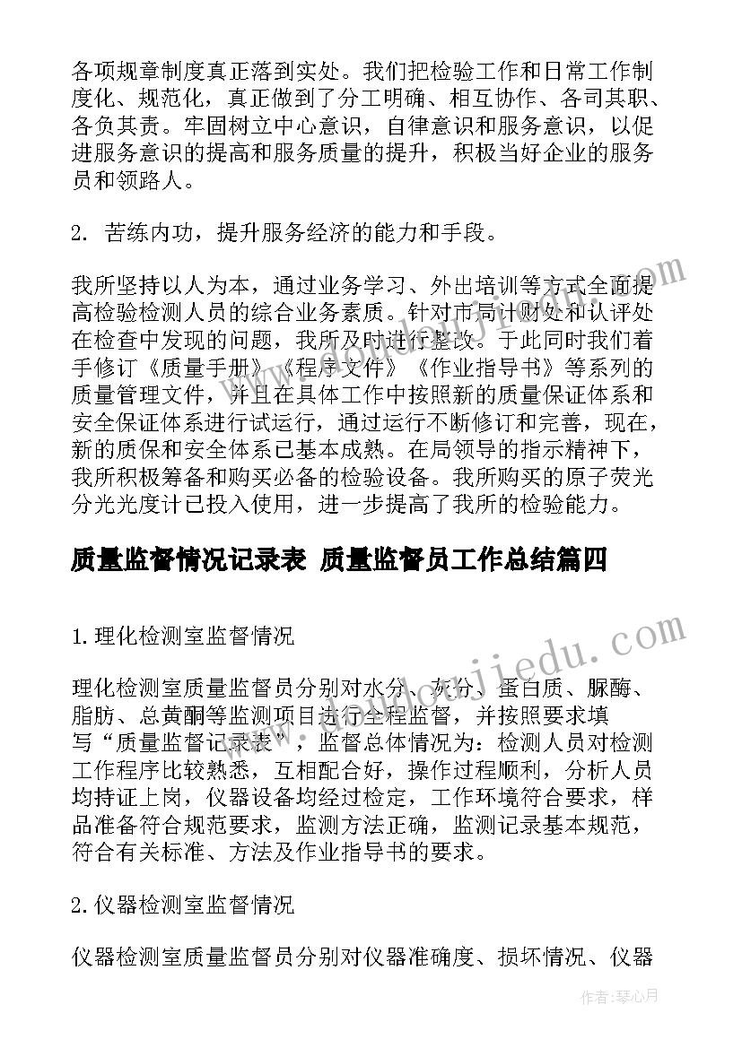 质量监督情况记录表 质量监督员工作总结(通用5篇)