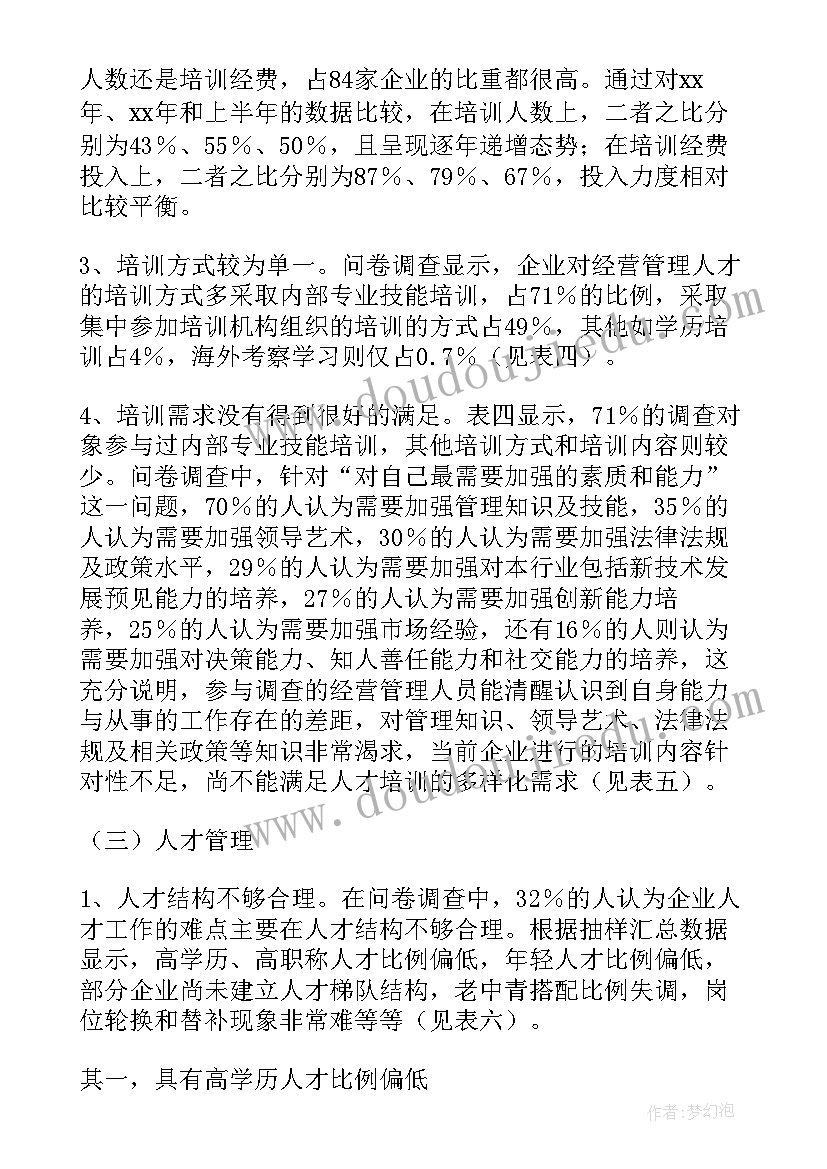 2023年清廉民企建设工作总结(实用6篇)