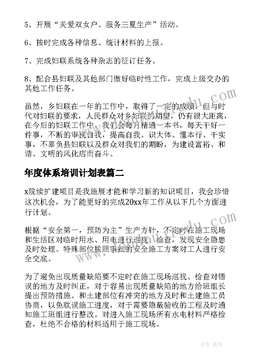 最新年度体系培训计划表(优质6篇)