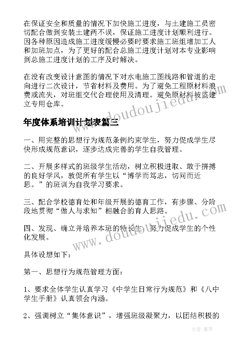 最新年度体系培训计划表(优质6篇)