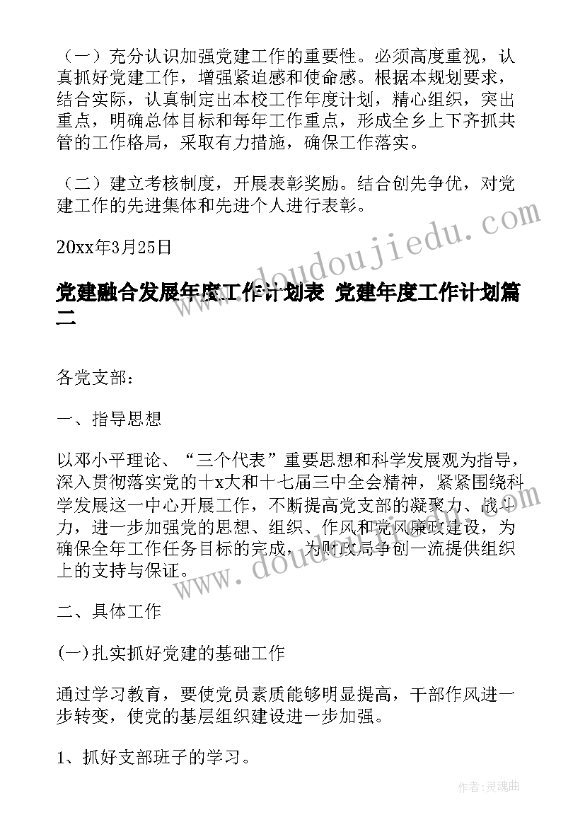 最新党建融合发展年度工作计划表 党建年度工作计划(通用9篇)