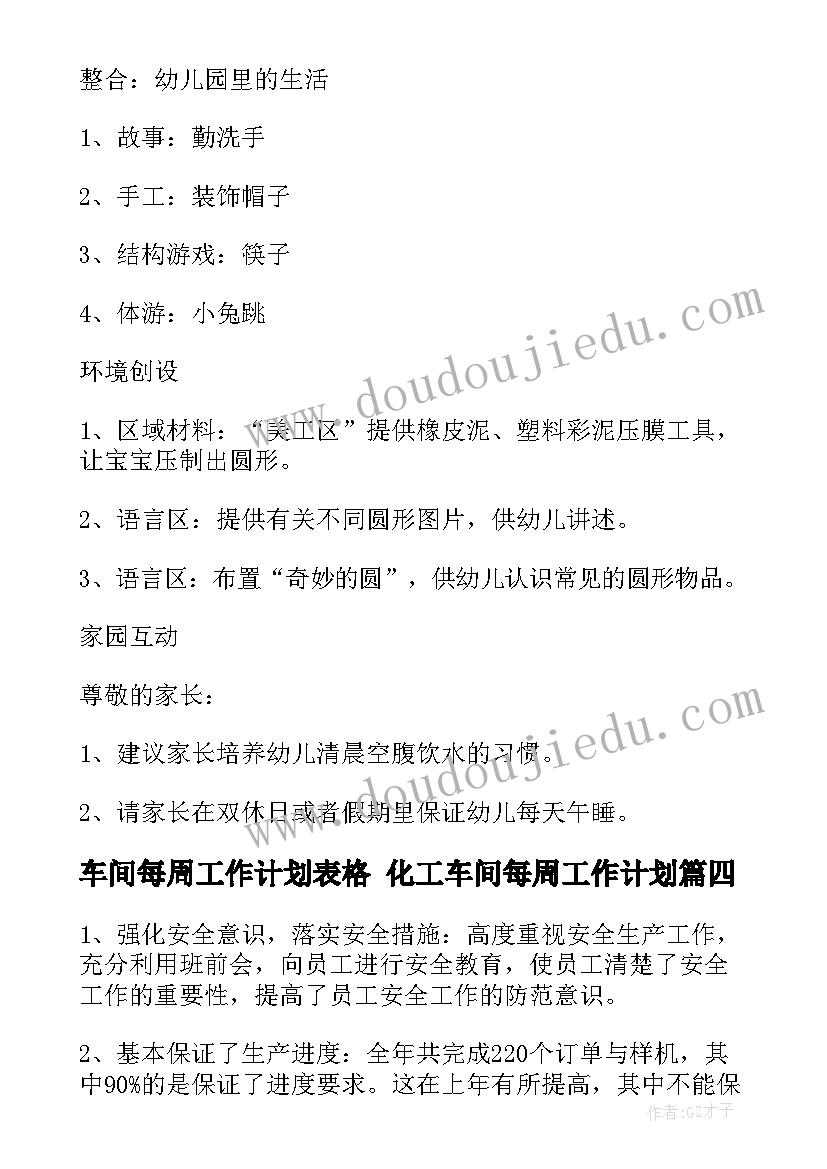 2023年车间每周工作计划表格 化工车间每周工作计划(优质10篇)