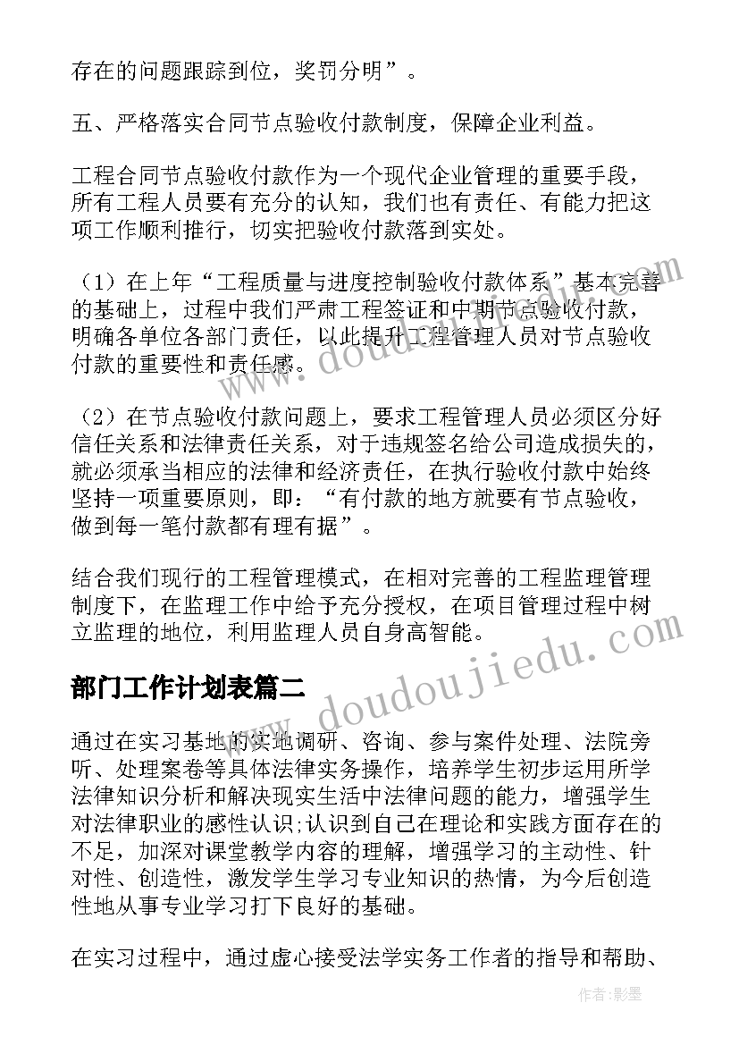 最新课堂教学展示活动总结(汇总5篇)