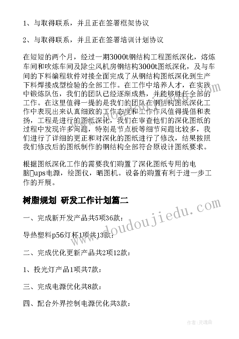 最新树脂规划 研发工作计划(精选5篇)