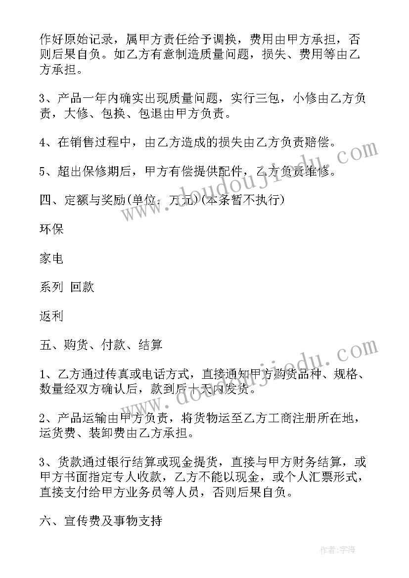 2023年家电商家合作合同(模板6篇)