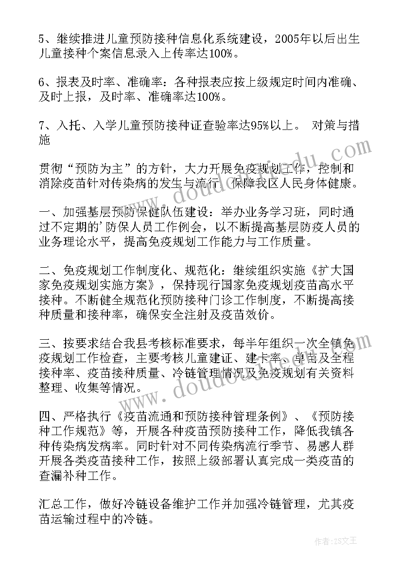 最新美工工作计划规划方案 规划工作计划(大全8篇)