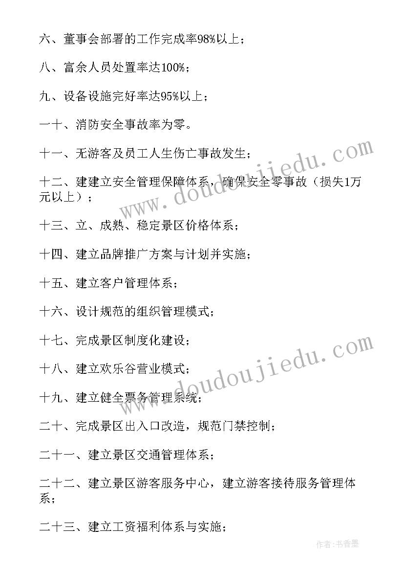 最新景区商品部经营方案(实用6篇)