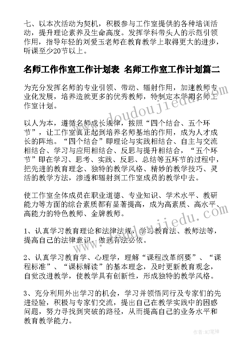 名师工作作室工作计划表 名师工作室工作计划(通用8篇)